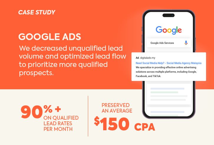 Case study google ads